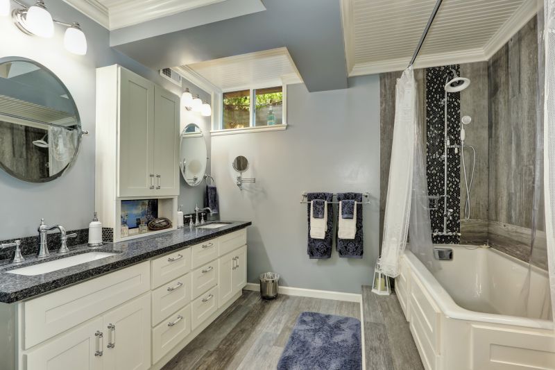 Wide Bathroom Makeovers